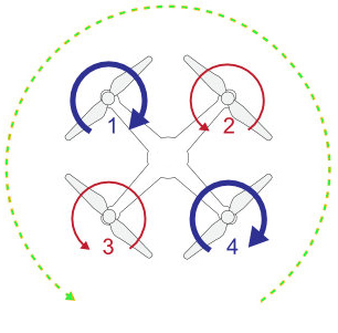 rotation_1